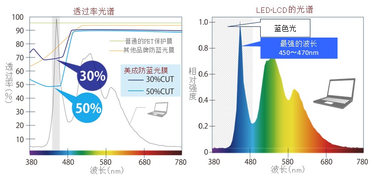 大菠萝视频下载原理 大菠萝视频下载原理